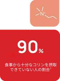 90% Choline-1 JP-1